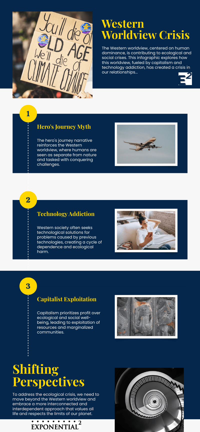 the philosopher files Beyond the Heros Journey