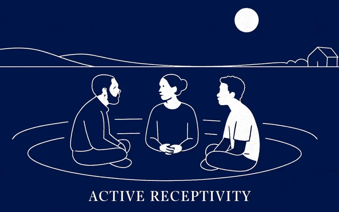 Spaciology Encyclopedia: Active Receptivity — The Power of Practiced Stillness